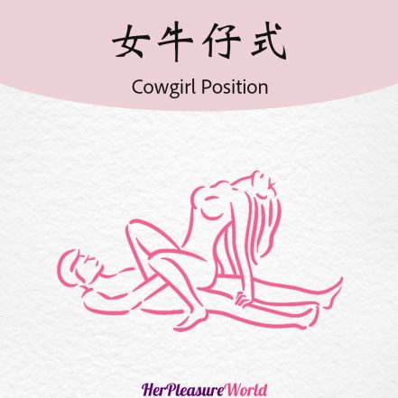 做愛姿勢技巧圖女牛仔式