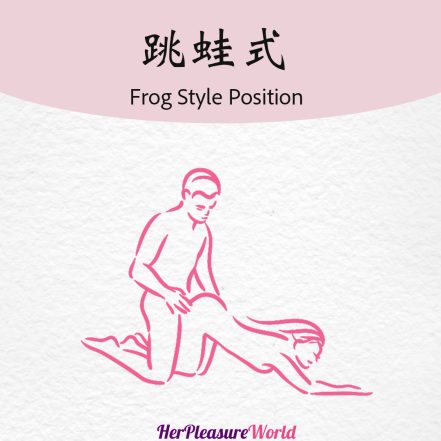 做愛姿勢技巧圖跳蛙式