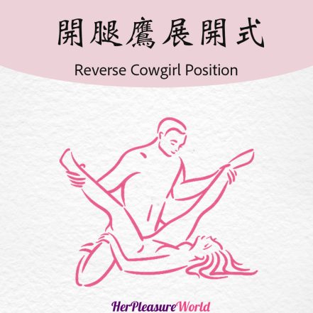做愛姿勢技巧圖開腿鷹展開式