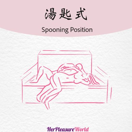 做愛姿勢技巧圖湯匙式